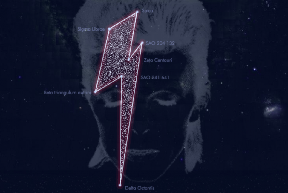 david_bowie_have_been_honored_with_a_constellation