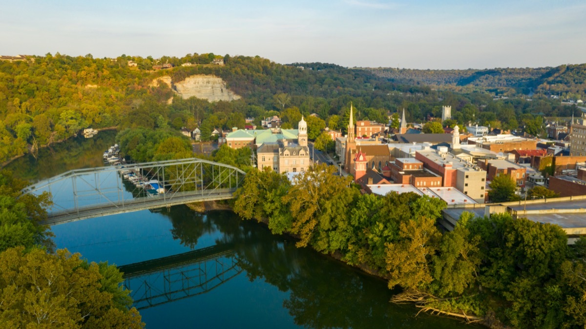 Kentucky Skyline