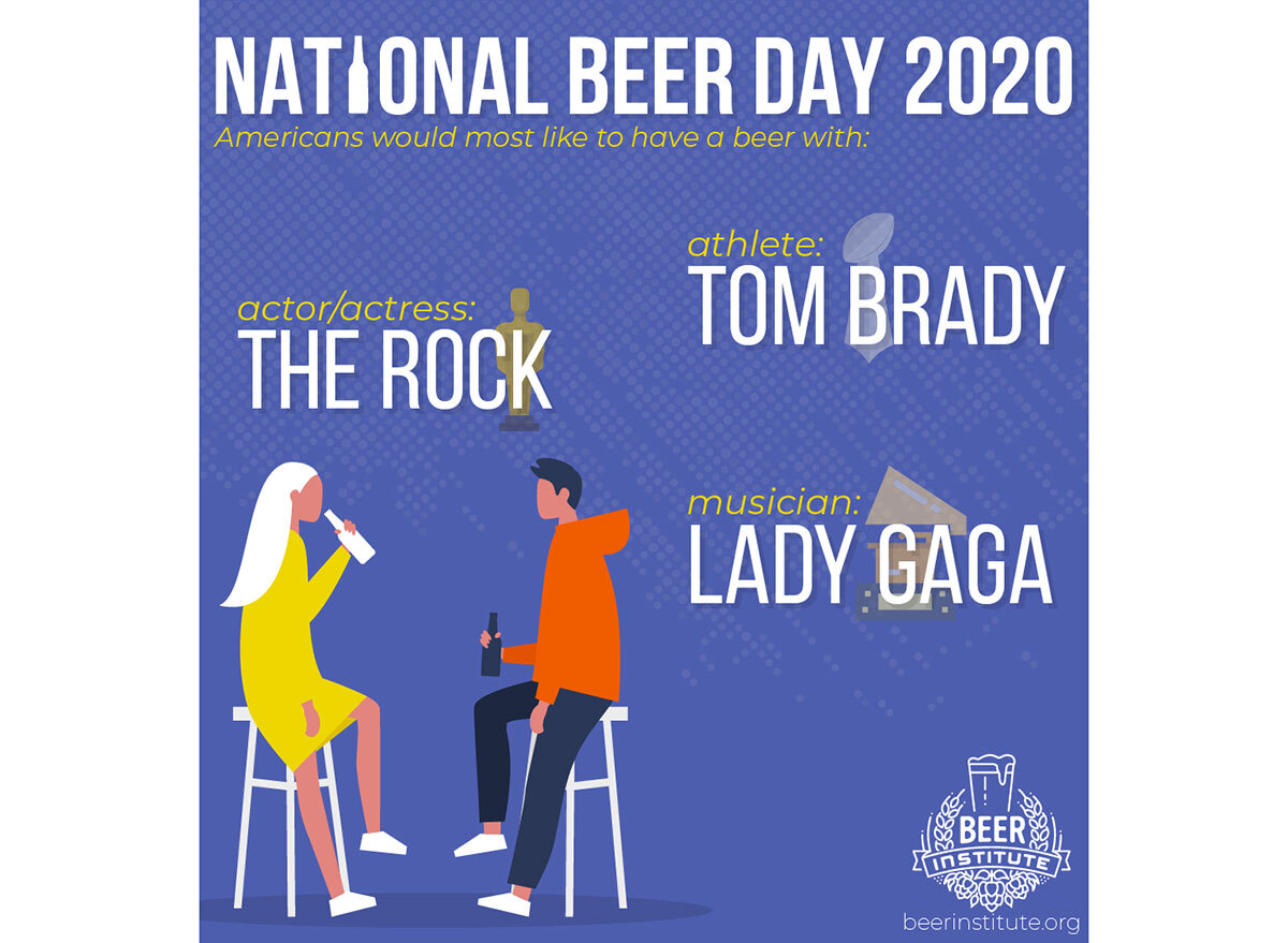 national beer day