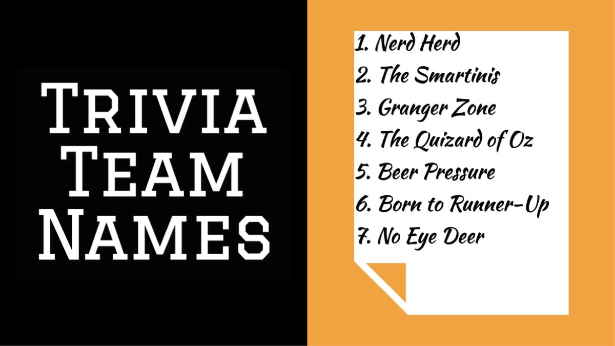 Funny trivia team names