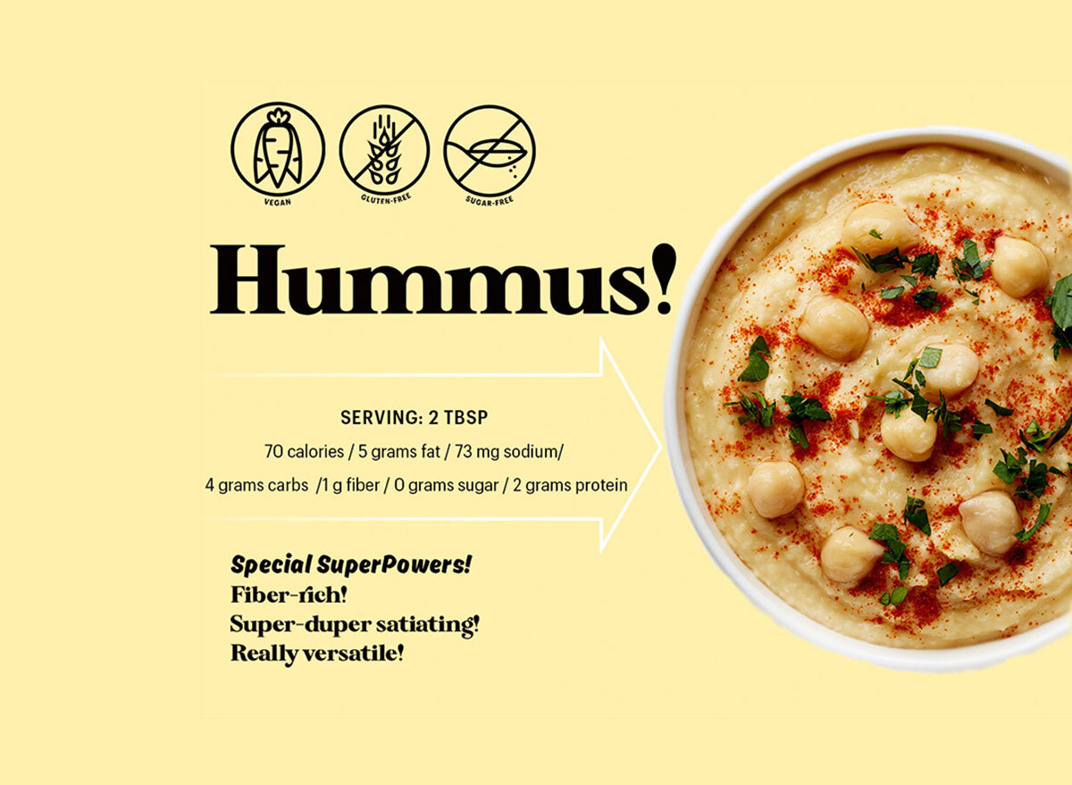 hummus nutrition profile 1